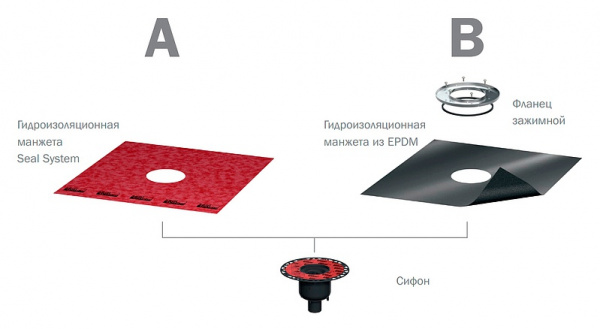 ���� ��� ���� Tece TECEdrainpoint S 130 3601300