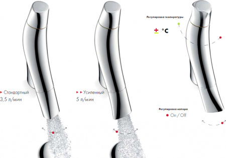 ��������� Axor Starck Organic 12012950 ��� ��������, ����������� ����