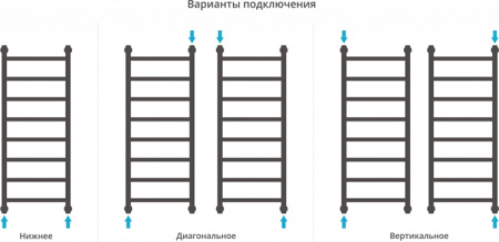 ����������������� ������� ������� ������+ 100x50