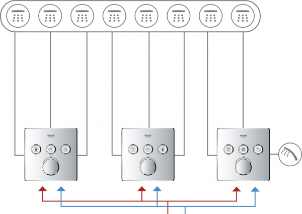 ��������� Grohe Grohtherm SmartControl 29157LS0 ��� ����, moon white