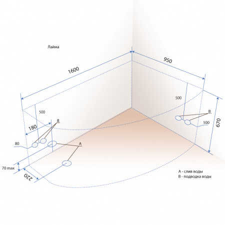 ��������� ����� Triton ����� R � ��������