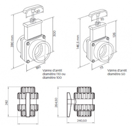 �������� �������� SFA 100 �� ��� SANICUBIC / SANICOM