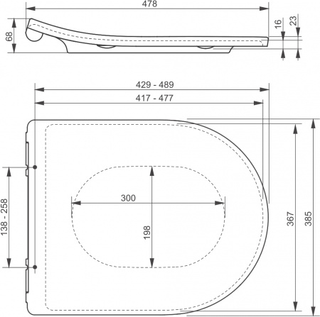 ������ ��������� Toto RP � �����������, �����