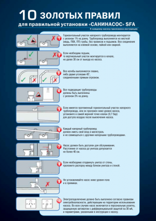 SFA Sanipack / ��������������� �����