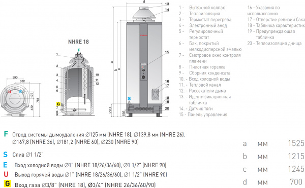 ��������������� Ariston NHRE 18