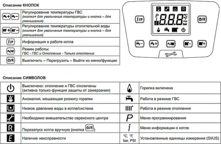 ������� ����� Baxi LUNA Duo-tec 1.24 (3,4-26,1 ���)