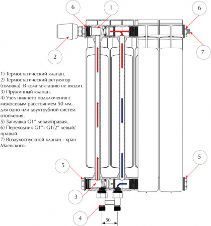   Rifar Base Ventil 500 4   