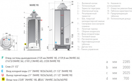 ��������������� Ariston NHRE 90