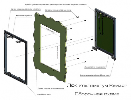 ��� ��������� Revizor ���������� 60x30 ������� ��������