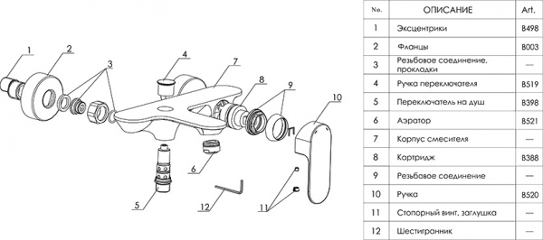 ��������� Wasserkraft Dinkel 5801 ��� ����� � �����