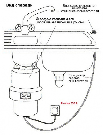   InSinkErator Evolution 200