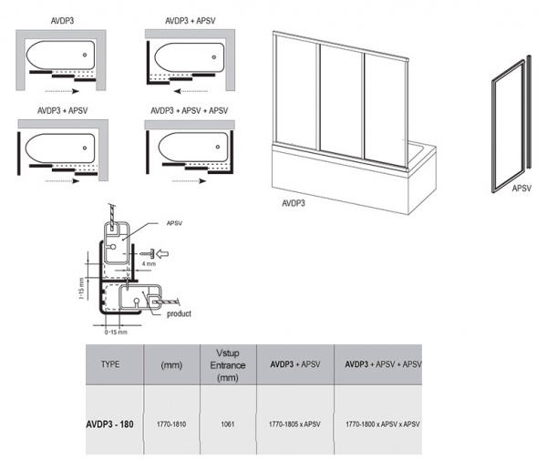 ������ �� ����� Ravak AVDP3-180 Grape