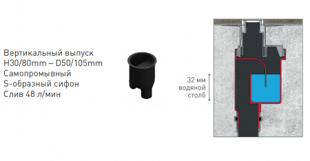   Berges Wasserhaus Simpel 090011 60 