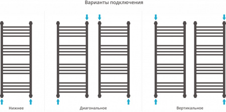 ����������������� ������� ������� ������+ 100x40, ������