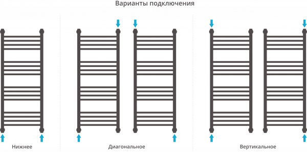 ����������������� ������� ������� ������+ 100x40, ������