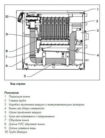 ������� ����� Vaillant ecoCRAFT exclusiv VKK2006/3-E (200 ���)