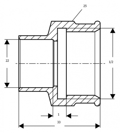 ���������� Viega 94270G �� DN 22x1/2
