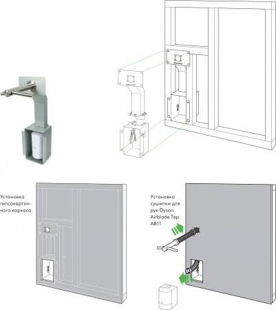 ��������� Dyson Airblade Wash+Dry WD 06 � ���������� ������, ������������, � �������� ��� ���