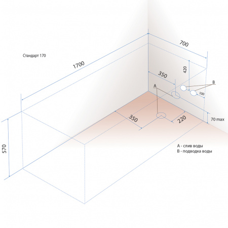 ��������� ����� Triton �������� 170x70