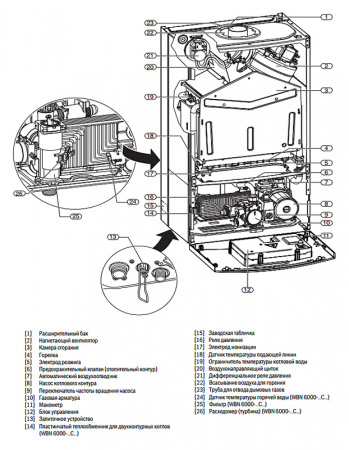 ������� �����	Bosch Gaz 6000 W WBN 6000-24 H (8,0-26,7 ���)