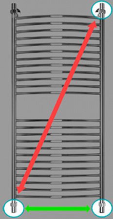 ����������������� ������� Energy Elite 120x50