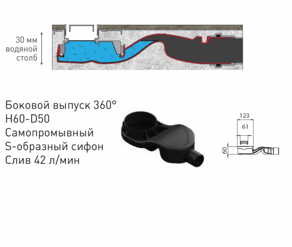   Berges Wasserhaus B1 Keramik 091119 80   .  