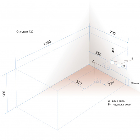 ��������� ����� Triton �������� 120x70