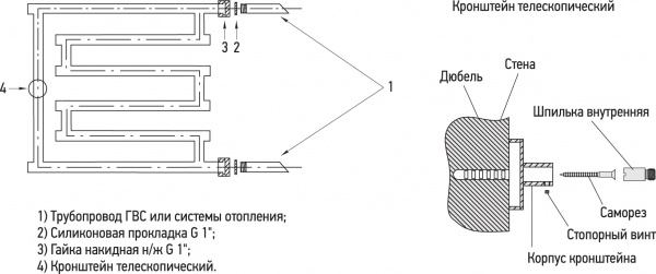 ����������������� ������� ������� High-tech L 50x65