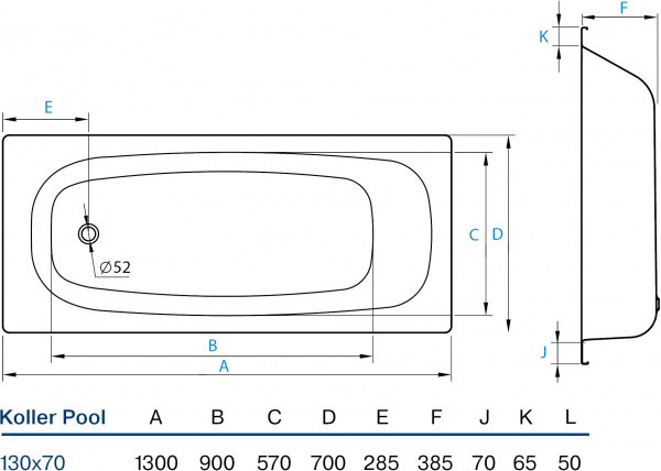 �������� ����� Koller Pool 130x70 ��