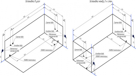 ��������� ����� Radomir �����-���� 1-01-0-2-1-035 180x85, ������