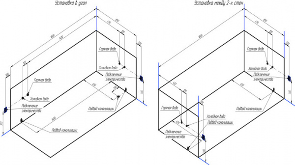 ��������� ����� Radomir �����-���� 1-01-0-2-1-035 180x85, ������