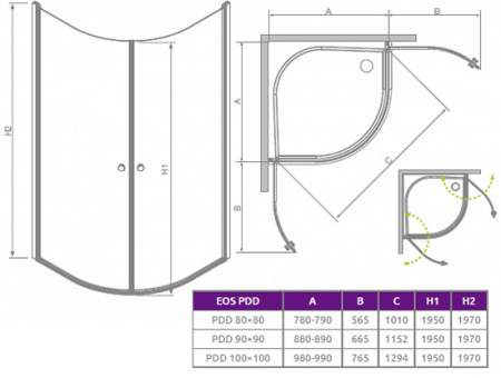 ������� ������ Radaway EOS PDD 90 ��������