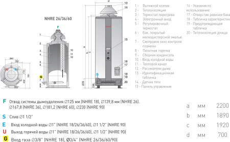 ��������������� Ariston NHRE 60
