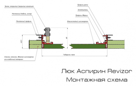 ��� ��������� Revizor 60x60