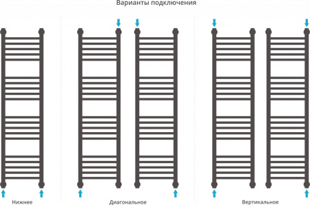 ����������������� ������� ������� ������+ 120x30, ������