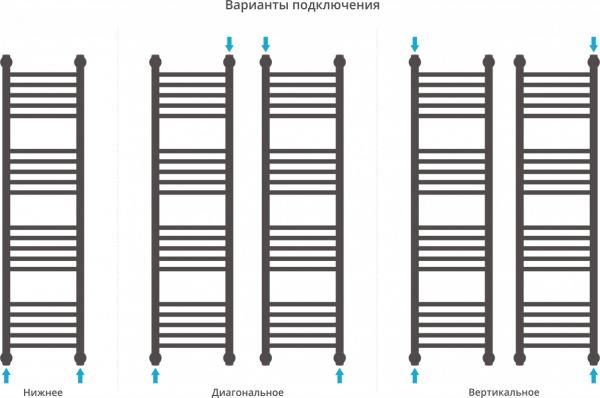 ����������������� ������� ������� ������+ 120x30, ������