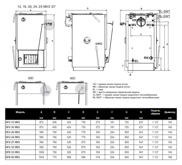��������������� ����� Bosch Solid 2000 B SFU 24 HNS (24,0 ���)
