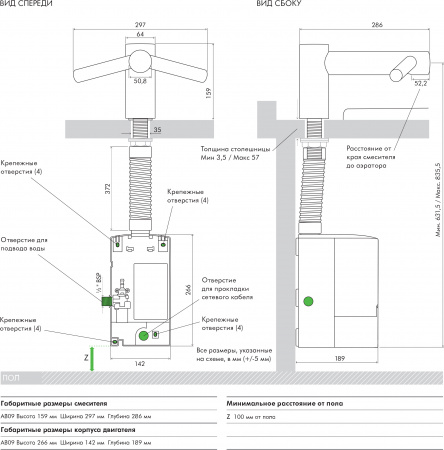 ��������� Dyson Airblade Wash+Dry WD 04 � �������� ��� ���