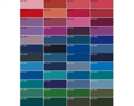 ������� �������� ����������� Techno PPA 200-3000 �������