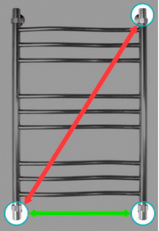 ����������������� ������� Energy Prestige 100x50