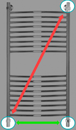 ����������������� ������� Energy Elite 100x50