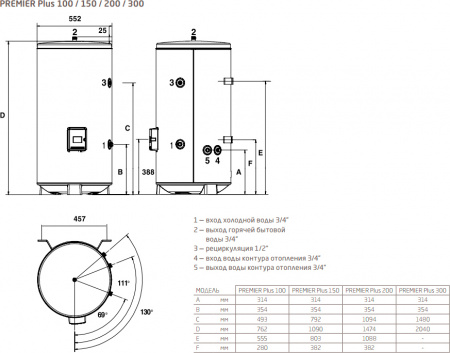 ��������������� Baxi Premier plus 200 30 ���