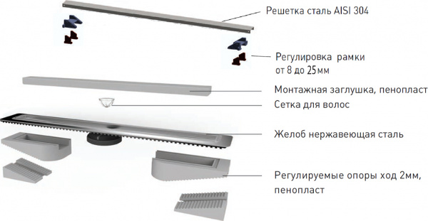   Berges Wasserhaus C1 Brise 090032 70 