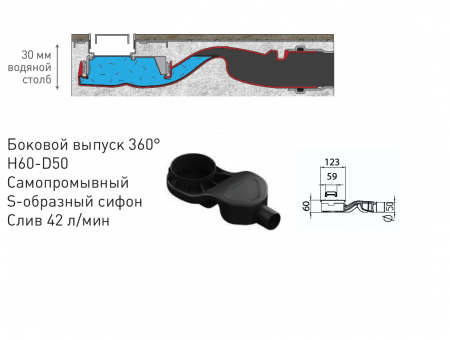 ������� ����� Berges Wasserhaus C1 Brise 090133 80 ��