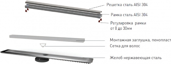   Berges Wasserhaus B1 Antik 091123 50 