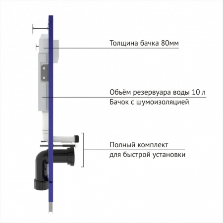 ����������� NOVUM525, ������ L5 Soft Touch ������, ������ EGO Rimless, ������� Toma SO 043232