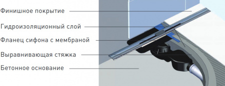   Berges Wasserhaus Simpel 091113 100 