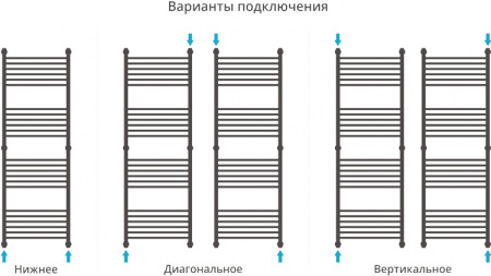 ����������������� ������� ������� �����+ 150x50