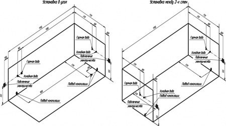 ��������� ����� Radomir ���� 2-01-0-0-1-208� 170x80