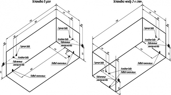 ��������� ����� Radomir ���� 2-01-0-0-1-208� 170x80